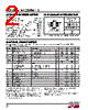 LTC3405A-1.5 Datasheet HTML 2Page - Linear Technology 