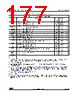 ST25DV Datasheet HTML 177Page - STMicroelectronics 
