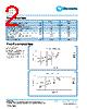 DSC2010AS-RJT18 Datasheet HTML 2Page - TT Electronics. 