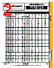 SMCG40C Datasheet HTML 2Page - Microsemi Corporation 
