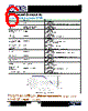 PWR10DPCO2201 Datasheet HTML 6Page - Token Electronics Industry Co., Ltd. 