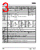 E39-R3 Datasheet HTML 3Page - List of Unclassifed Manufacturers 