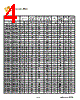 1SMA40C Datasheet HTML 4Page - SUNMATE electronic Co., LTD 