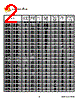 15KP240C Datasheet HTML 2Page - SUNMATE electronic Co., LTD 