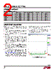 LTC2323 Datasheet HTML 2Page - Linear Technology 