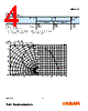 SFH-4751 Datasheet HTML 4Page - OSRAM GmbH 