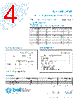 5SF80-R Datasheet HTML 4Page - Bel Fuse Inc. 