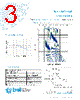 3AP6-R Datasheet HTML 3Page - Bel Fuse Inc. 