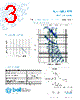 5TTP600-R Datasheet HTML 3Page - Bel Fuse Inc. 