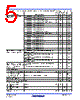 ISL5961 Datasheet HTML 5Page - Renesas Technology Corp 