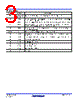 ISL5961 Datasheet HTML 3Page - Renesas Technology Corp 