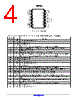 NCV7728DPAR2G Datasheet HTML 4Page - ON Semiconductor 
