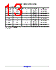 LMV393DMR2G Datasheet HTML 13Page - ON Semiconductor 