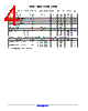 LMV393DMR2G Datasheet HTML 4Page - ON Semiconductor 