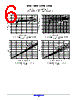 LMV393DMR2G Datasheet HTML 6Page - ON Semiconductor 