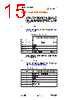 USB2005 Datasheet HTML 15Page - SMSC Corporation 