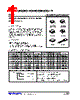 LL431K-S08-R Datasheet HTML 1Page - Unisonic Technologies 