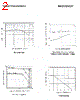 BD237 Datasheet HTML 2Page - List of Unclassifed Manufacturers 