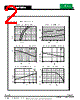 FFB20UP30DN Datasheet HTML 2Page - Thinki Semiconductor Co., Ltd. 