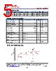 FP5101 Datasheet HTML 5Page - Feeling Technology Corp. 