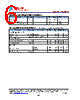 FP5101 Datasheet HTML 6Page - Feeling Technology Corp. 