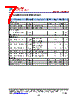 FP5101 Datasheet HTML 7Page - Feeling Technology Corp. 