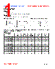 PIT05020-R33 Datasheet HTML 1Page - FENGJUI TECHNOLOGY CO., LTD. 