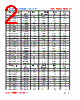 SD5D18-R82M Datasheet HTML 2Page - FENGJUI TECHNOLOGY CO., LTD. 