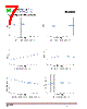 EM8564AS7 Datasheet HTML 7Page - Excelliance MOS Corp. 