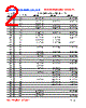TSD470 Datasheet HTML 2Page - FENGJUI TECHNOLOGY CO., LTD. 