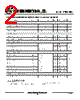 DAM170N40C Datasheet HTML 2Page - DACO SEMICONDUCTOR CO.,LTD. 