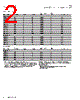 FP2-V150-R Datasheet HTML 2Page - Eaton All Rights Reserved. 