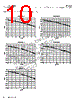 MPI4040R1-R22-R Datasheet HTML 10Page - Eaton All Rights Reserved. 