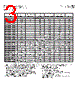 MPIA4040R1-R33-R Datasheet HTML 3Page - Eaton All Rights Reserved. 