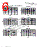 MPIA4040R1-R33-R Datasheet HTML 6Page - Eaton All Rights Reserved. 