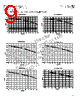 MPIA4040R1-R47-R Datasheet HTML 9Page - Eaton All Rights Reserved. 
