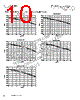 MPIA4040R2-R47-R Datasheet HTML 10Page - Eaton All Rights Reserved. 