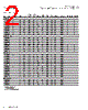CTX110655-R Datasheet HTML 2Page - Eaton All Rights Reserved. 