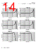 MPI4020V2-R10-R Datasheet HTML 14Page - Eaton All Rights Reserved. 