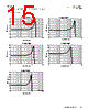 MPI4020V2-R10-R Datasheet HTML 15Page - Eaton All Rights Reserved. 