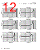 MPI4020V2-R22-R Datasheet HTML 12Page - Eaton All Rights Reserved. 