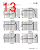 MPIA4020V2-R10-R Datasheet HTML 13Page - Eaton All Rights Reserved. 