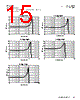 MPIA4020V2-R10-R Datasheet HTML 15Page - Eaton All Rights Reserved. 