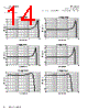 MPIA4020V2-R22-R Datasheet HTML 14Page - Eaton All Rights Reserved. 