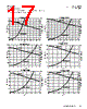 MPIA4020V2-R22-R Datasheet HTML 17Page - Eaton All Rights Reserved. 