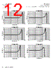 MPIA4020V2-R33-R Datasheet HTML 12Page - Eaton All Rights Reserved. 