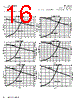 MPIA4020V2-R33-R Datasheet HTML 16Page - Eaton All Rights Reserved. 