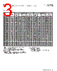 DRQ125-R47-R Datasheet HTML 3Page - Eaton All Rights Reserved. 