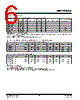 GPR27P512A Datasheet HTML 6Page - Generalplus Technology Inc. 