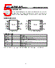 GD25LE40C Datasheet HTML 5Page - GigaDevice Semiconductor (Beijing) Inc. 